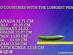 Крака, задници и кльощави тела в топ 10 на най-дългите страни с курчета